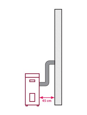 بخاری گازسوز ایمن گاز مشهد مدل برین گرافیکی